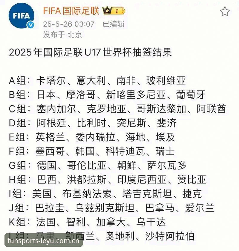 老球迷实战分享：U17国足抽签结果怎么看？用乐鱼体育竞技世界盯赛事的实用心得